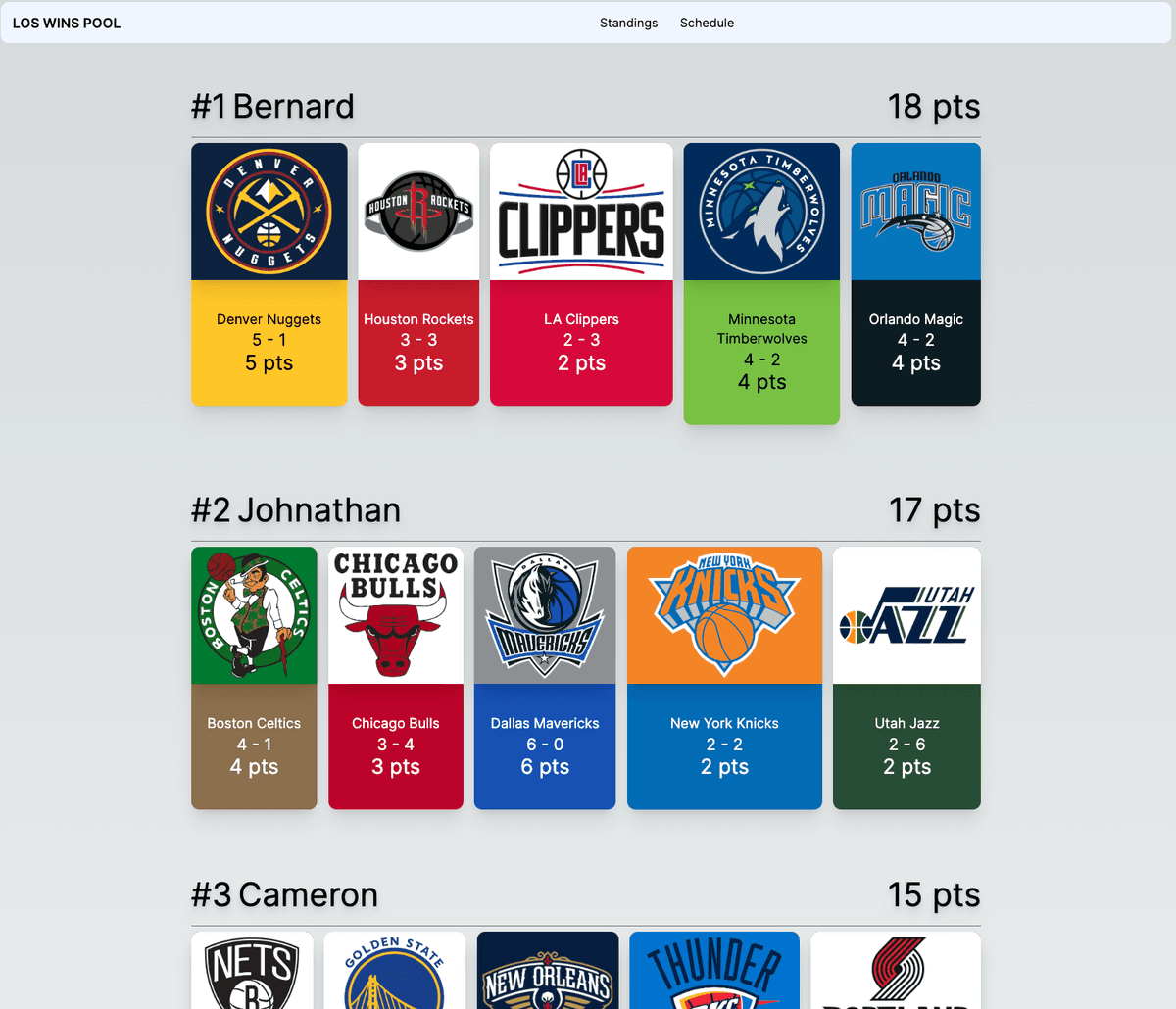 NBA Wins Pool